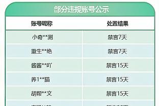 肯纳德：末节我们投了一些难度高的球 这些球平时不会去投