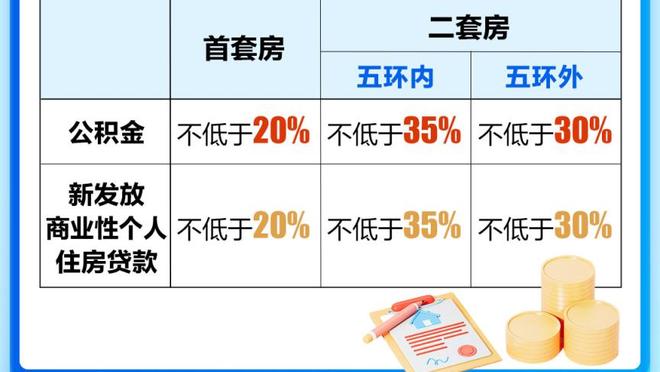 贝林厄姆数据：4射3正，1次助攻，1次关键传球，获评7.9分